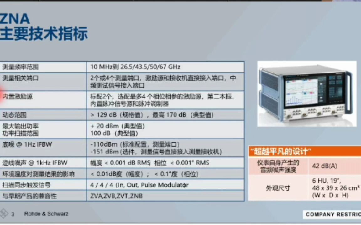 R&S矢网在光电器件测试中的应用哔哩哔哩bilibili