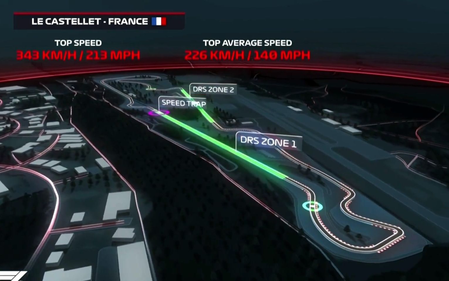 二停对一停真好用啊