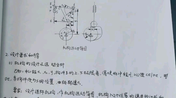 [图]机械原理课程设计压床机构设计（需要要图纸参考请关注+私信）