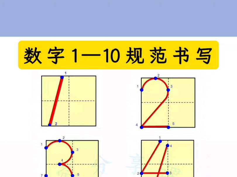 数字110规范书写哔哩哔哩bilibili