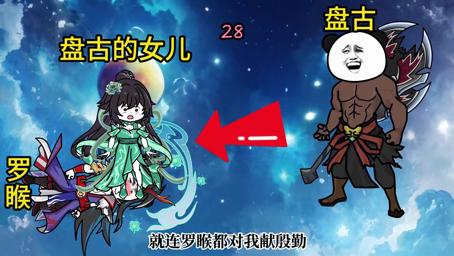 男子穿越洪荒,变成盘古的女儿,罗睺都变成她的舔狗