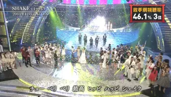 Smap 15年第66回nhk紅白歌合戦cut 高清中字 哔哩哔哩 Bilibili