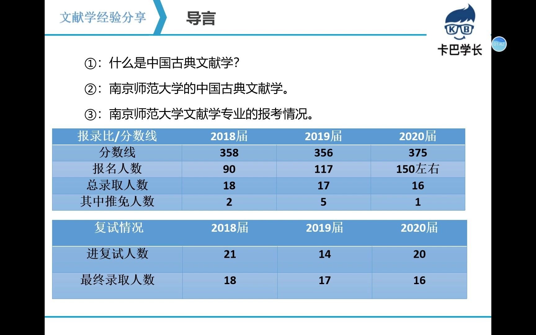 南京师范大学考研古典文献学复习规划课哔哩哔哩bilibili