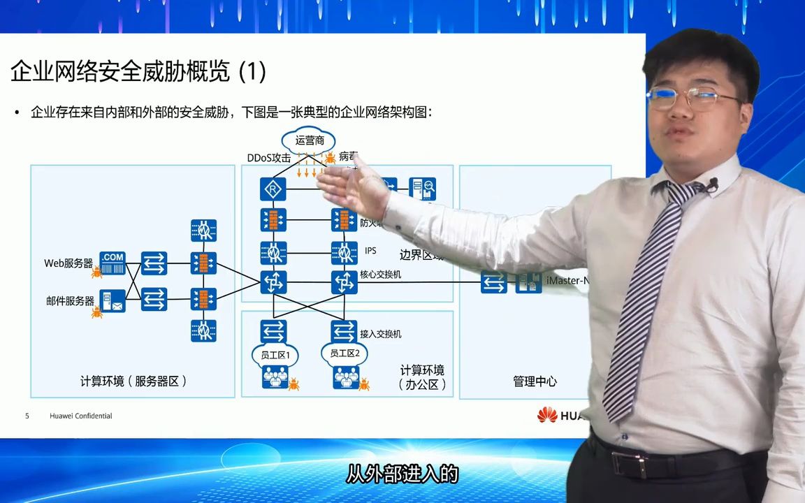 3.1 企业网络安全威胁概览哔哩哔哩bilibili