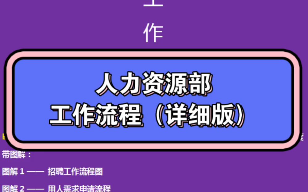 HR人力资源工作流程(全)哔哩哔哩bilibili