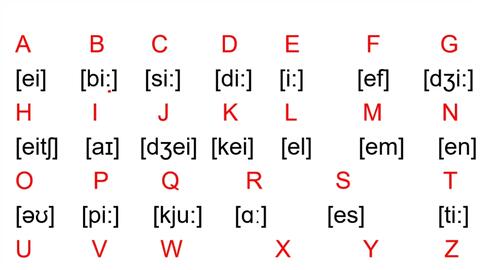 字母z的正确发音 哔哩哔哩