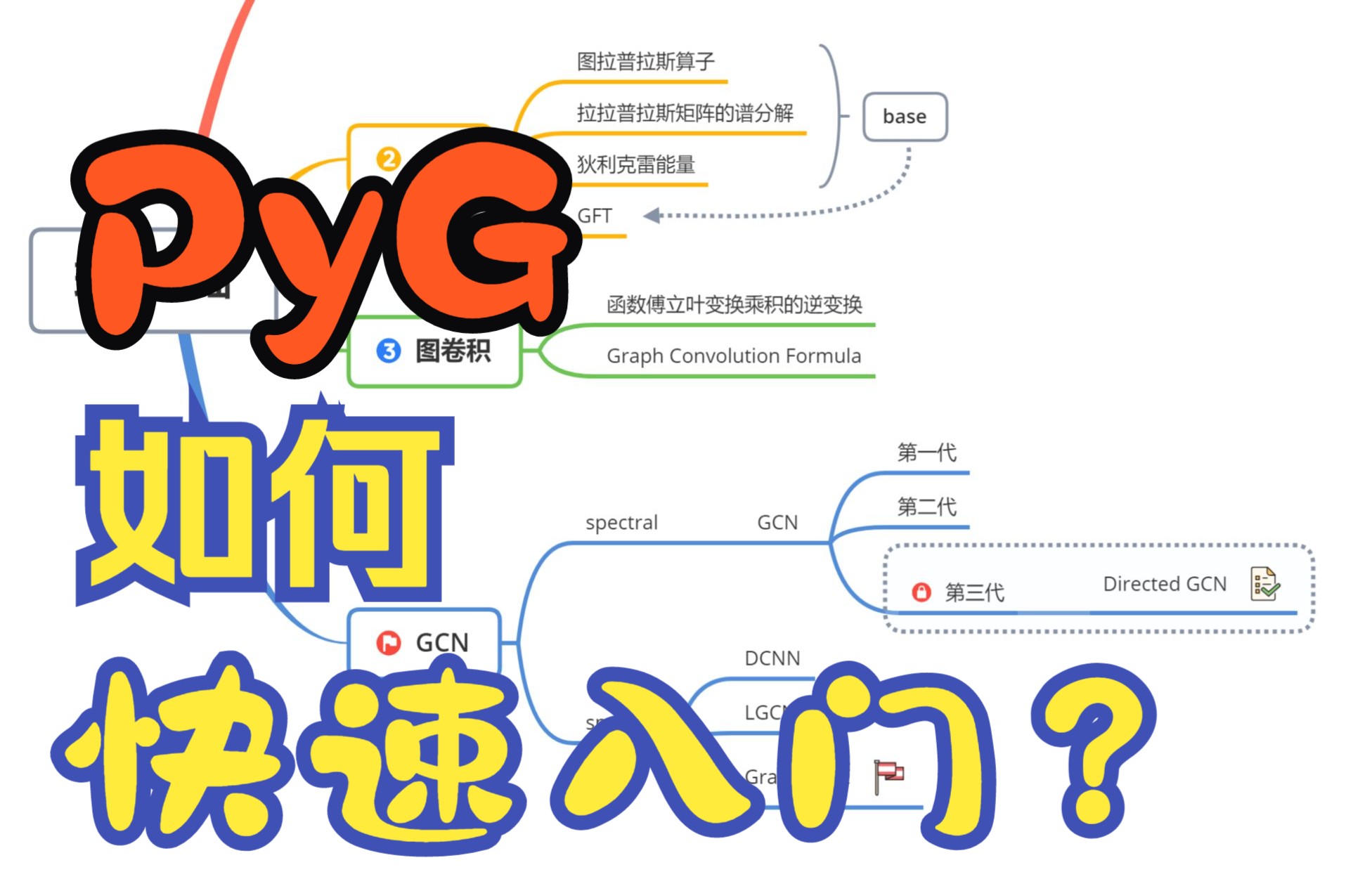 Pytorch geometric pyg 