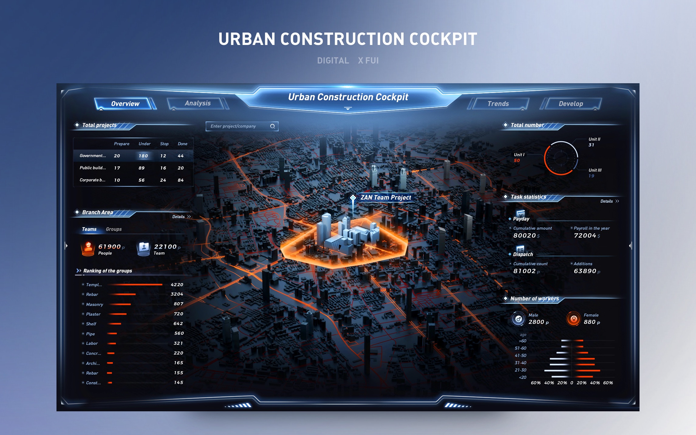 fui数据可视化 - 城市可视化动画