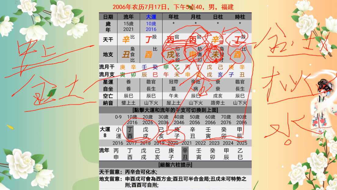 八字算命实例,这种八字事业不稳定压力大哔哩哔哩bilibili