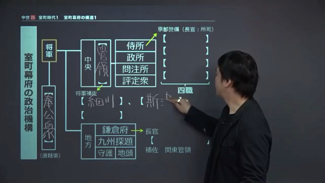 12室町时代上哔哩哔哩bilibili