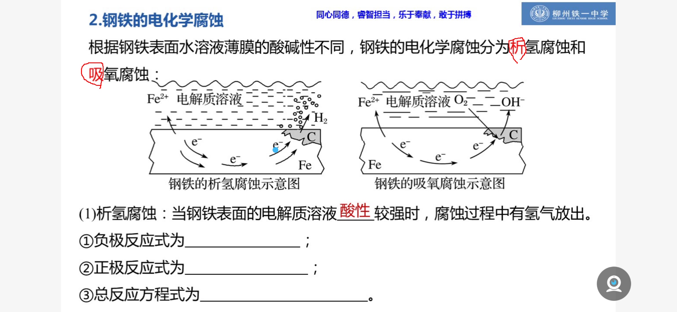 化学选修四 第四章 金属的腐蚀与防护哔哩哔哩bilibili