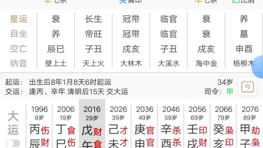 八字命理篇建禄格金神日财印组合的命局类型组合取用方法
