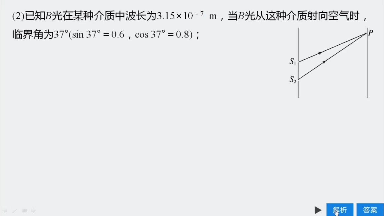 第十四章 第4讲 光的波动性 电磁波和相对论哔哩哔哩bilibili