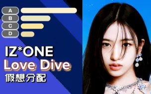 Download Video: 【假想歌词分配】IZ*ONE - LOVE DIVE【IVE】