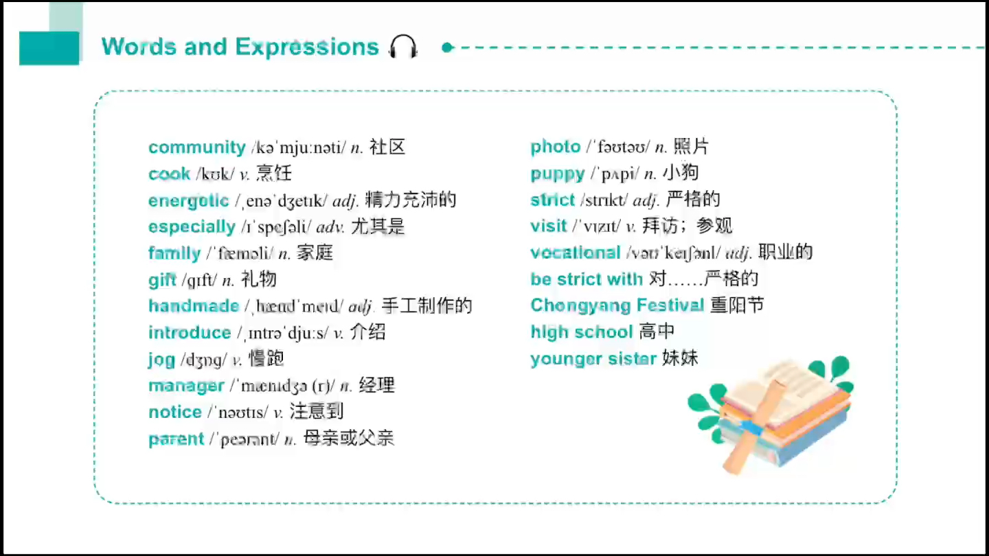 中职英语基础模块1 Unit1 单词哔哩哔哩bilibili