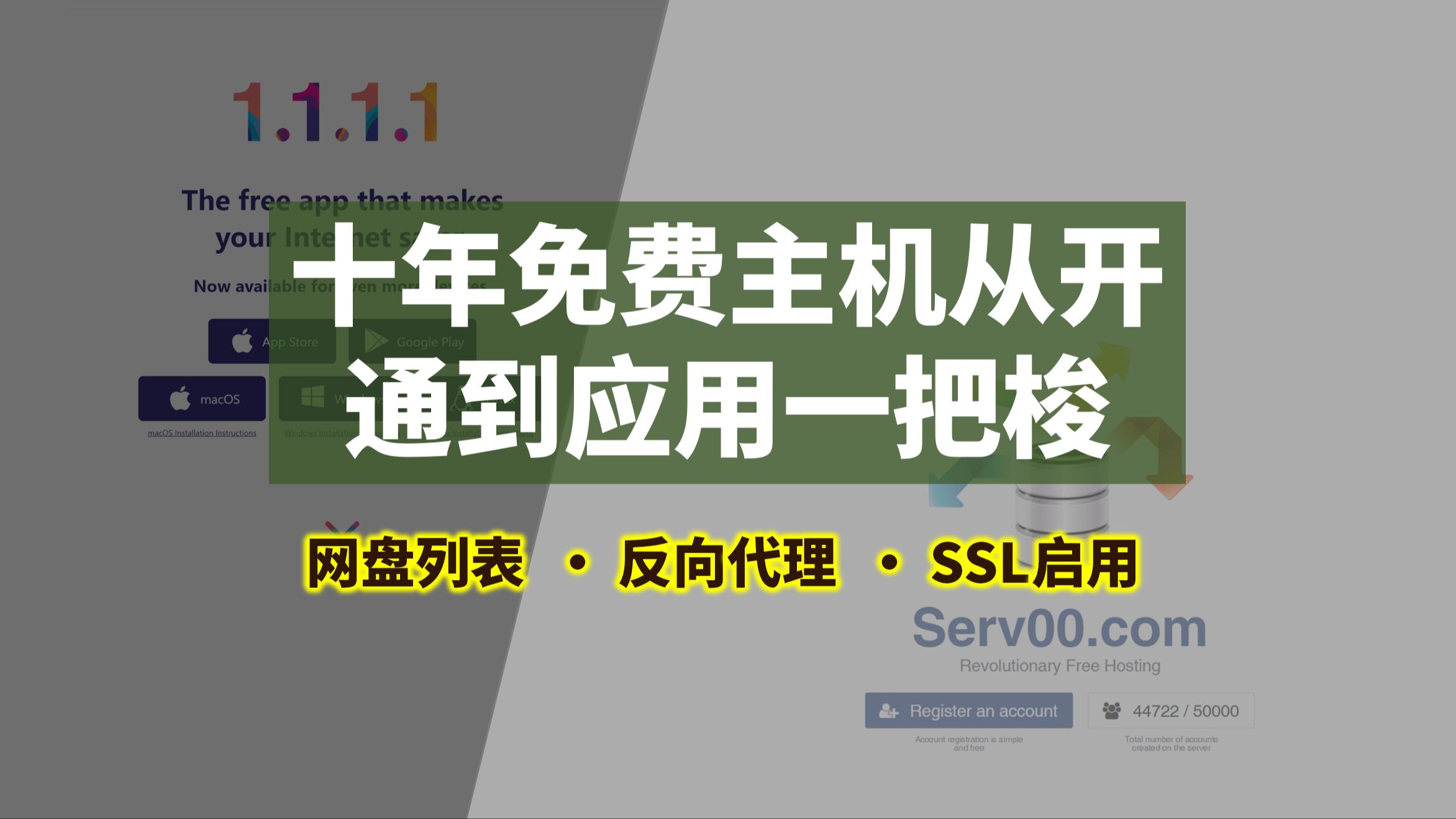 注册开通10年免费的serv00主机,挂载网盘、配置反向代理、启用ssl到搭建专属安全隧道一气呵成哔哩哔哩bilibili