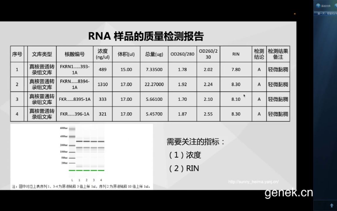 募格学术Python数据可视化医学会员免费学哔哩哔哩bilibili