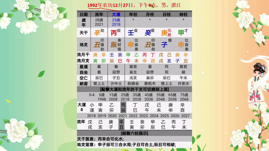 [图]八字批命实例，未来30年好运