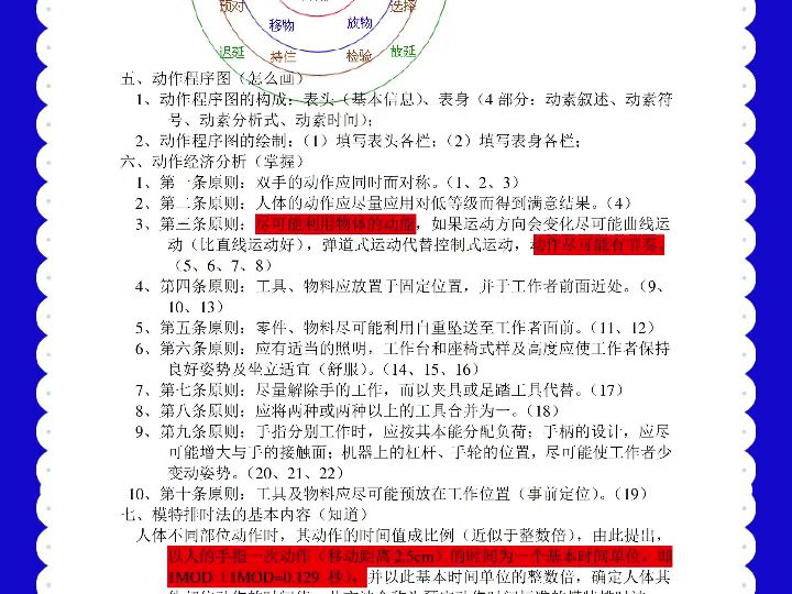 [图]基础工业工程速成＋分章重点，不想挂科的速记！