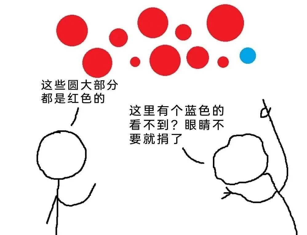 互联网部分群体belike: