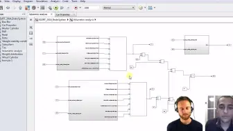 MATLAB and Simulink Racing Lounge_ Modeling to Understand and Improve Your Brake