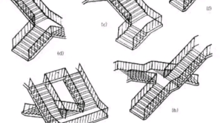 楼梯悖论图片