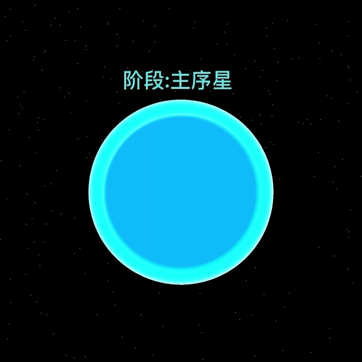 O型恒星的生命历程(Revsied)哔哩哔哩bilibili