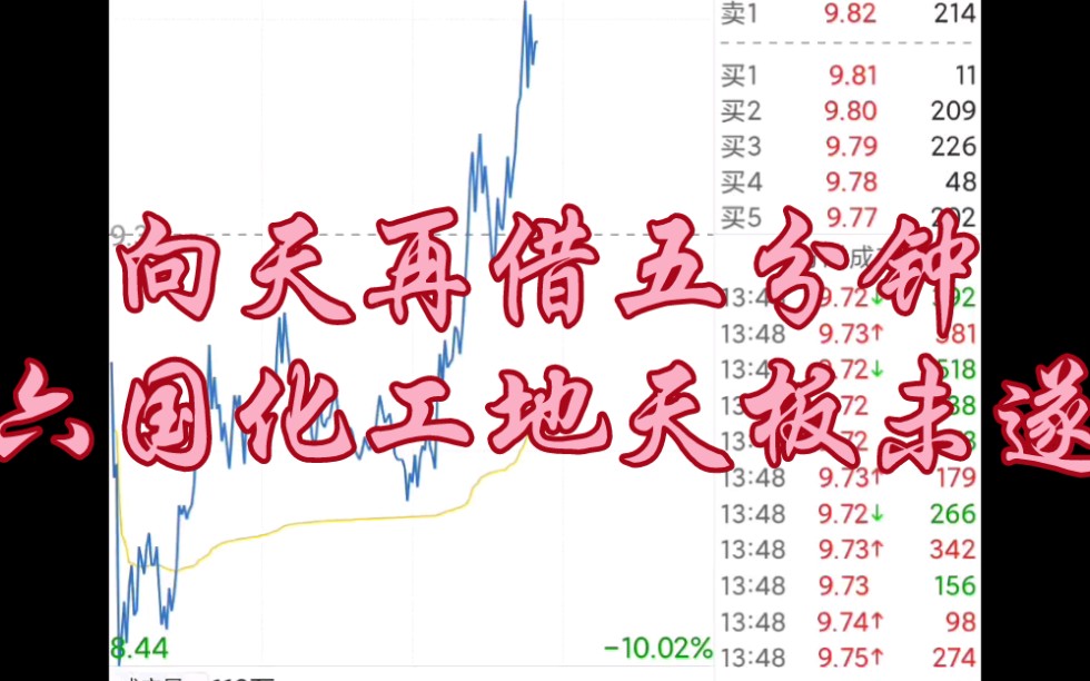 地天板未成六国化工向天再借五分钟.天保基建 隆基股份 亚钾国际 东方铁塔 通策医疗哔哩哔哩bilibili