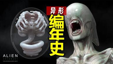 完整版《<em class="keyword">异形</em>》系列编年史：电影+短片+漫画+小说+游戏