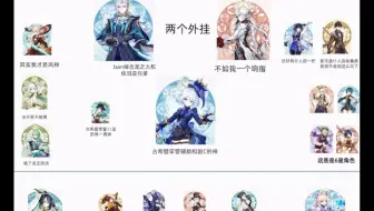 吧友评价原神4.8角色强度现状