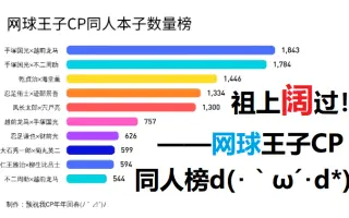 手塚千春 搜索结果 哔哩哔哩 Bilibili