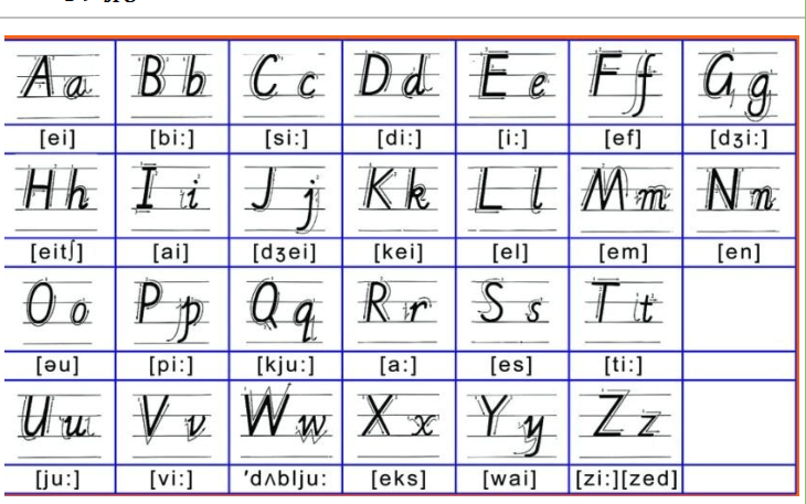 [图]3集教程教会你英语字母表26个字母标准发音含口型图印刷体字母表手写体字母表