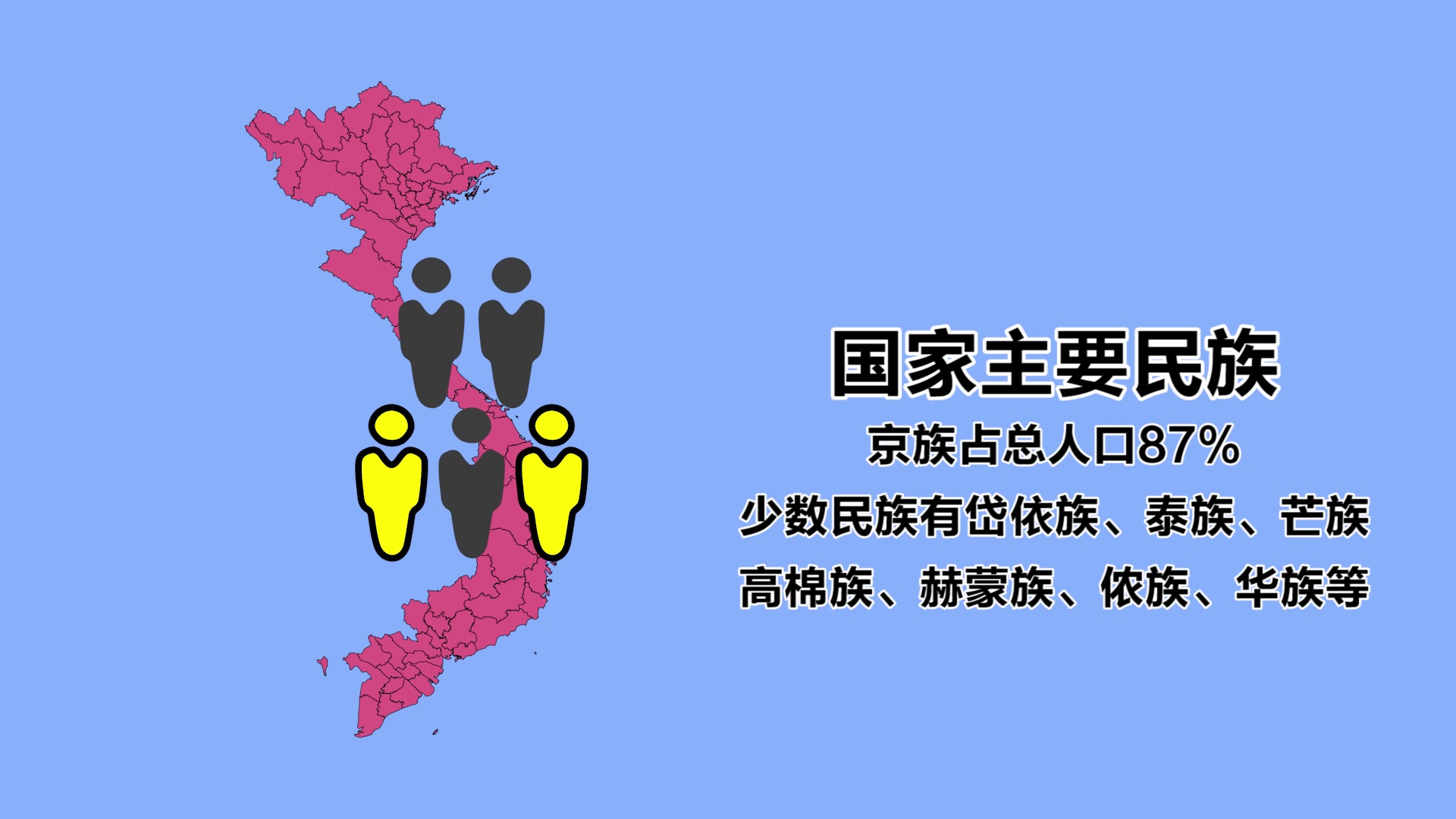 越南面积33万平方公里,却分了58个省哔哩哔哩bilibili