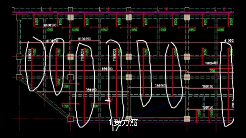 受力筋和分布筋如何区分?哔哩哔哩bilibili