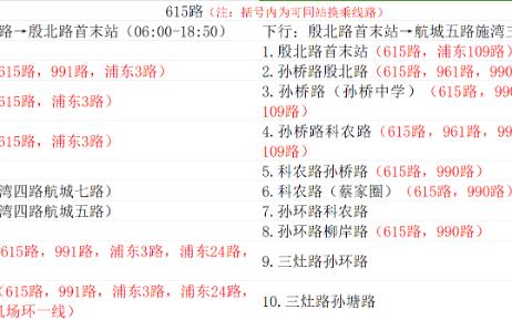 公交615路全程路线图图片