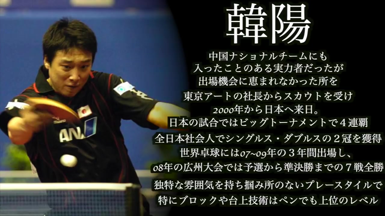 日本男队复活の起点  中直打法的归化选手:韩阳【世界卓球広州大会7戦全胜】哔哩哔哩bilibili