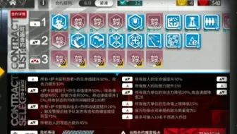 《明日方舟》燃灰20尝试
