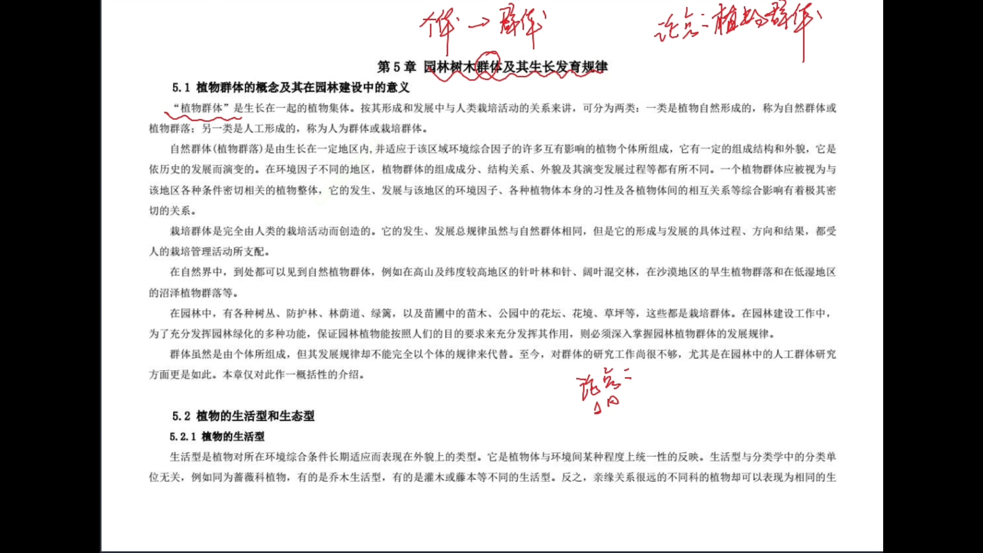 【强化提高】长江大学风景园林考研丨园林树木群体及生长发育规律哔哩哔哩bilibili