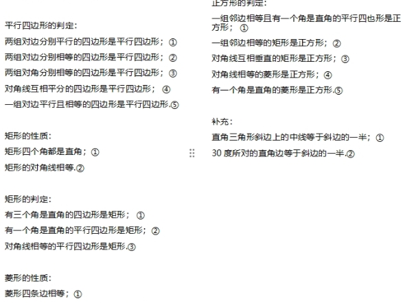 初中数学平行四边形,矩形,菱形,正方形知识点.思维导图哔哩哔哩bilibili