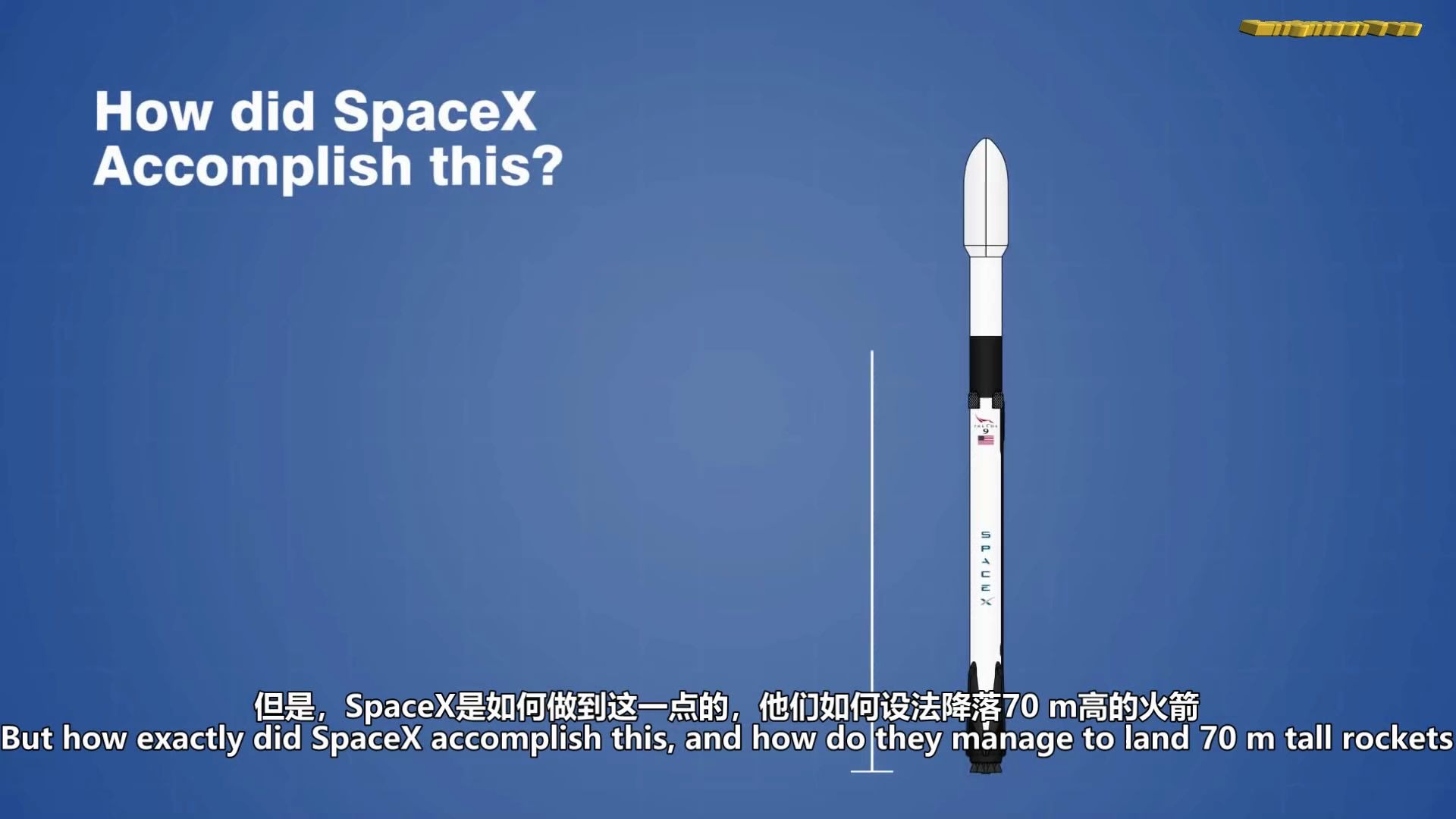 Space X 如何精准降落助推火箭  How SpaceX Lands Rockets with Astonishing Accuracy哔哩哔哩bilibili