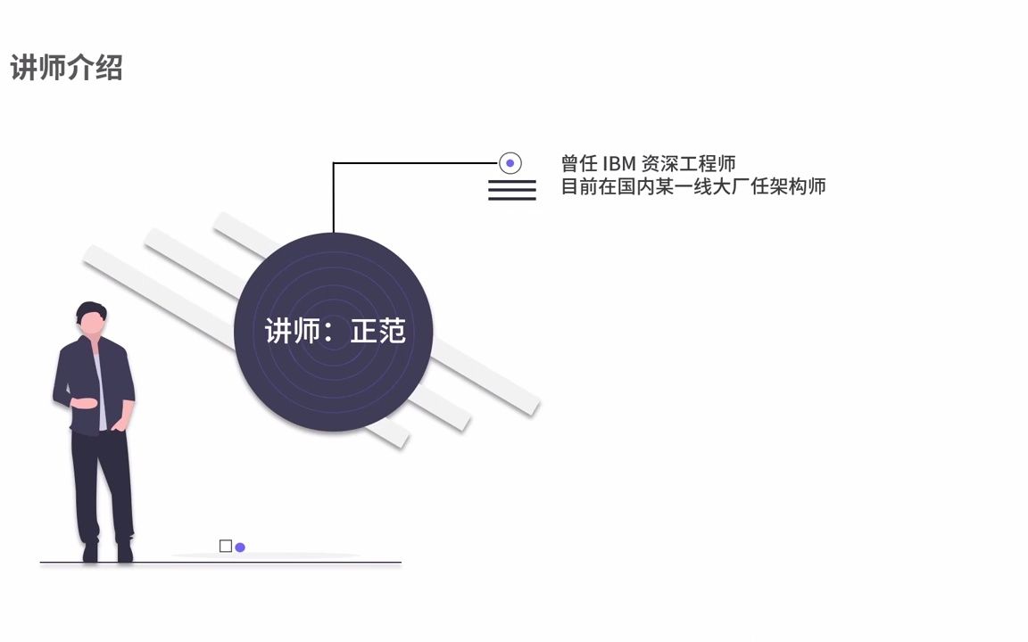 [图]Kubernetes 原理剖析与实战应用 共30讲