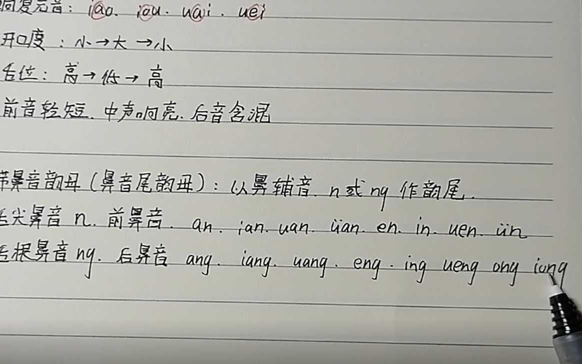 [图]《现代汉语》 第一章语音 第三节元音与韵母