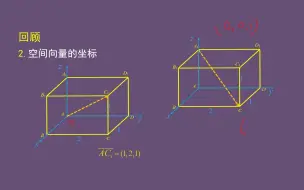 下载视频: 空间中的点、直线与空间向量1