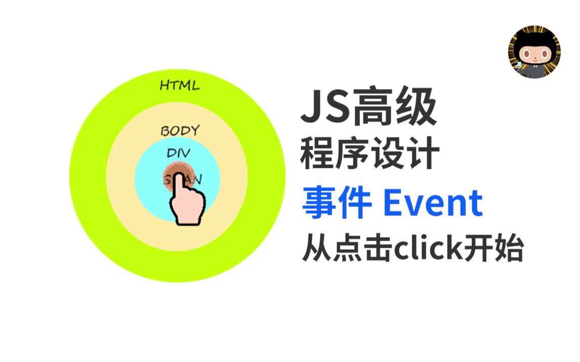 【趣看系列】Javascript中的事件相关知识点哔哩哔哩bilibili