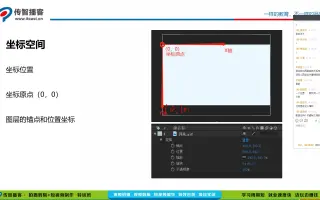 拍摄剪辑+短视频制作——第九阶段-天特效视频项目