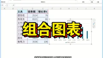 如何绘制柱形图和折线图组合图表？#excel技巧 #折线图 #组合图 #柱形图