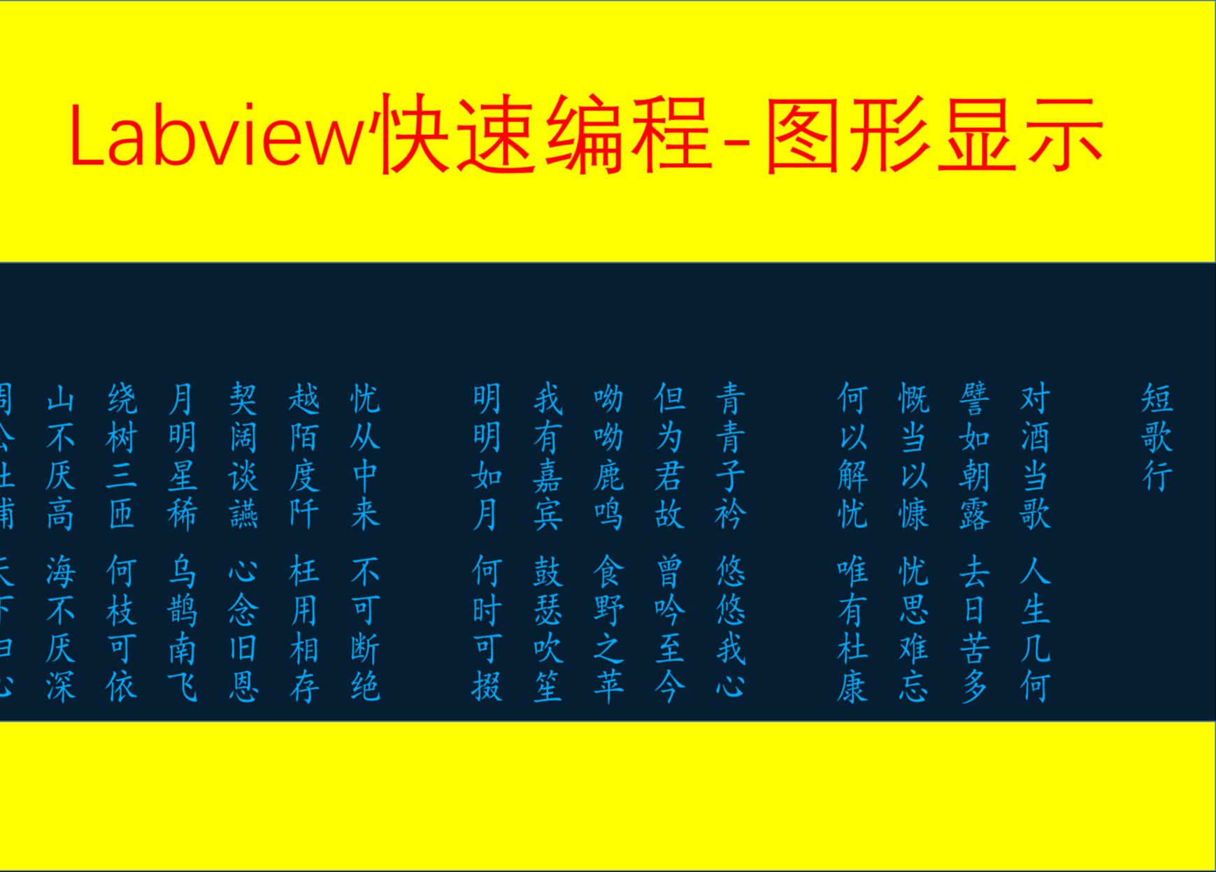 Labview的波形图表、波形图及XY图的应用哔哩哔哩bilibili