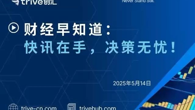 财经早知道快讯(财经早知道app)