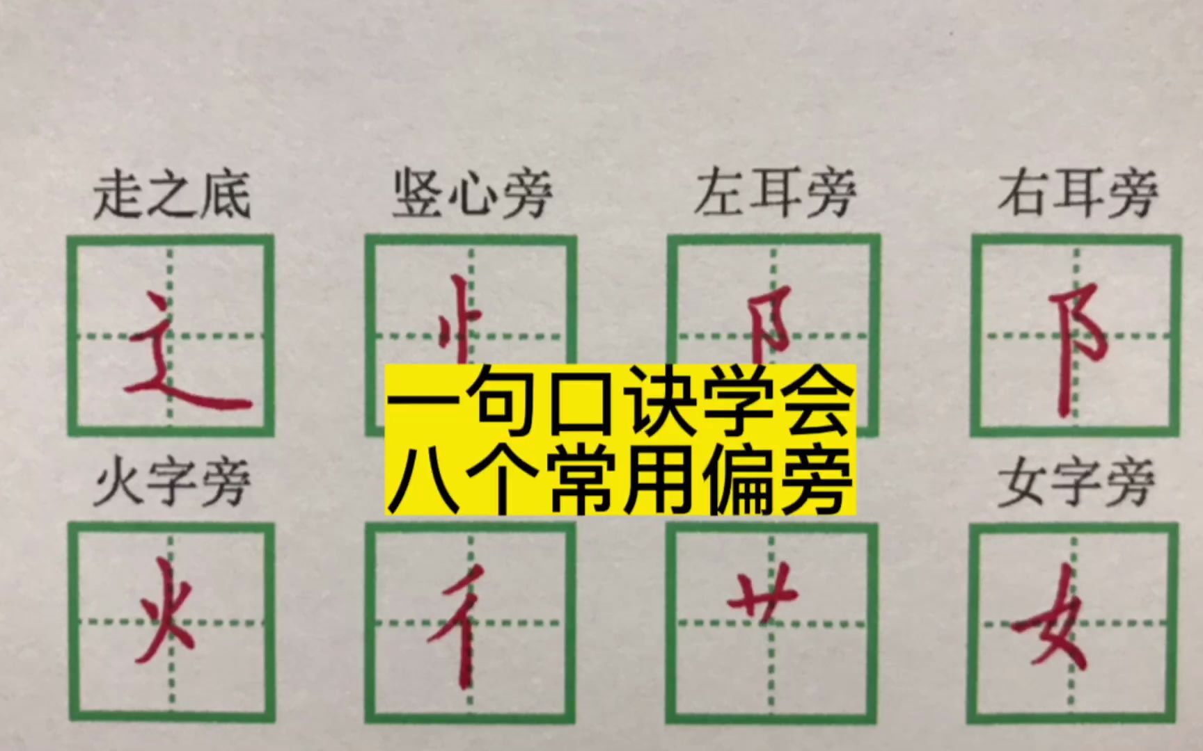 一个口诀写好八个常用偏旁哔哩哔哩bilibili