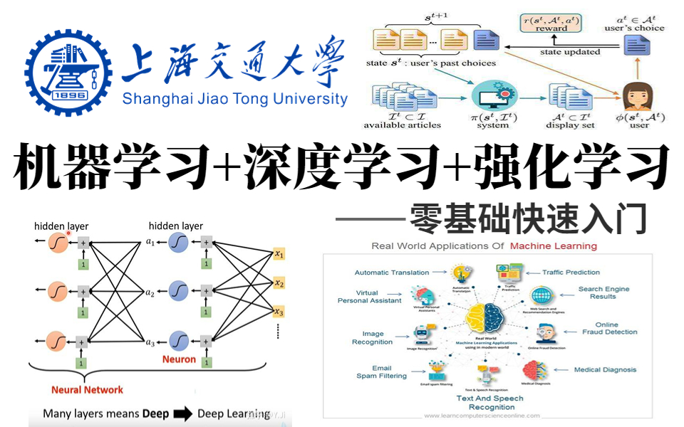 【太...完整了!】上海交通大学与腾讯强强联合的(机器学习+深度学习+强化学习)公开课,比刷剧还要过瘾!!!哔哩哔哩bilibili